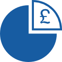 pie-chart-with-pound-piece pie-chart-with-pound-piece